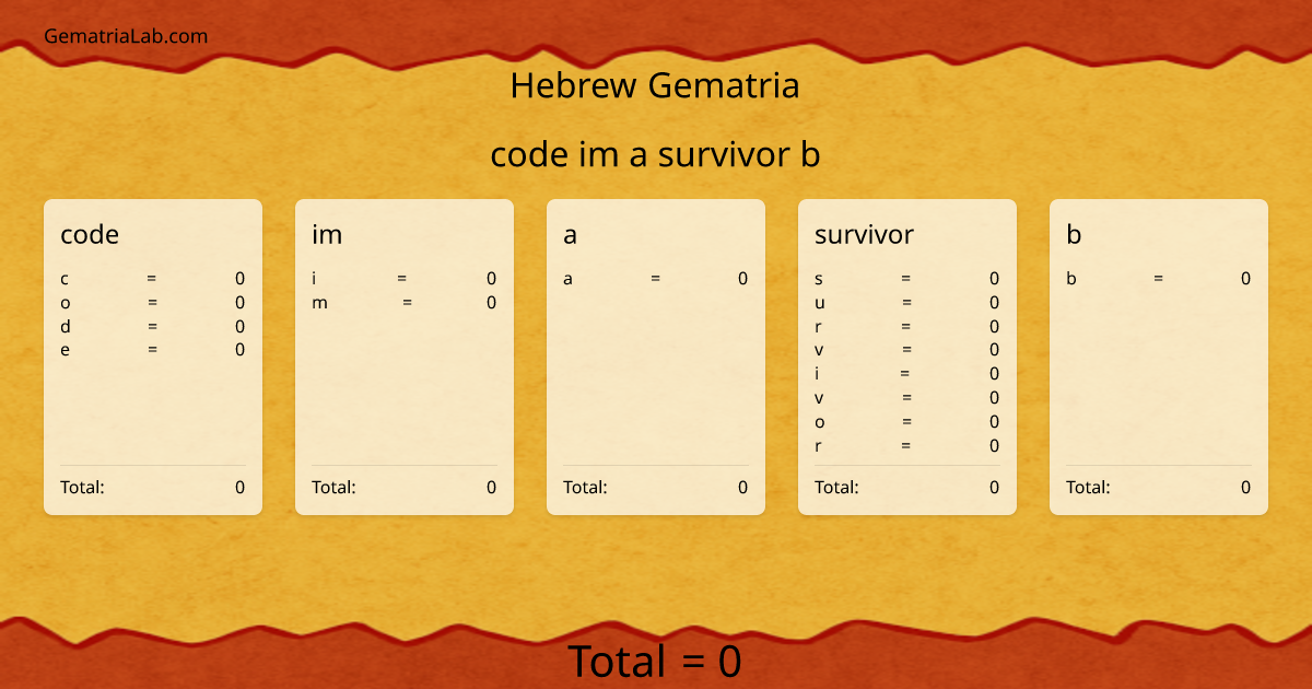 code im a survivor b in hebrew Gematria